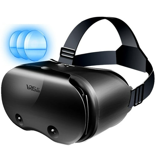 VR Gözlükleri