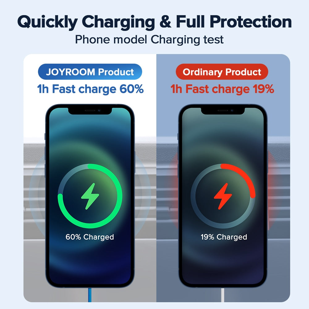 JOYROOM JR-ZS240 - 15W Qi Magnetische Auto Telefoonhouder Draadloze Oplader